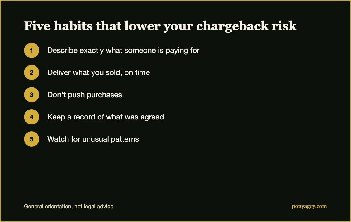 Checklist: five habits that lower your chargeback risk