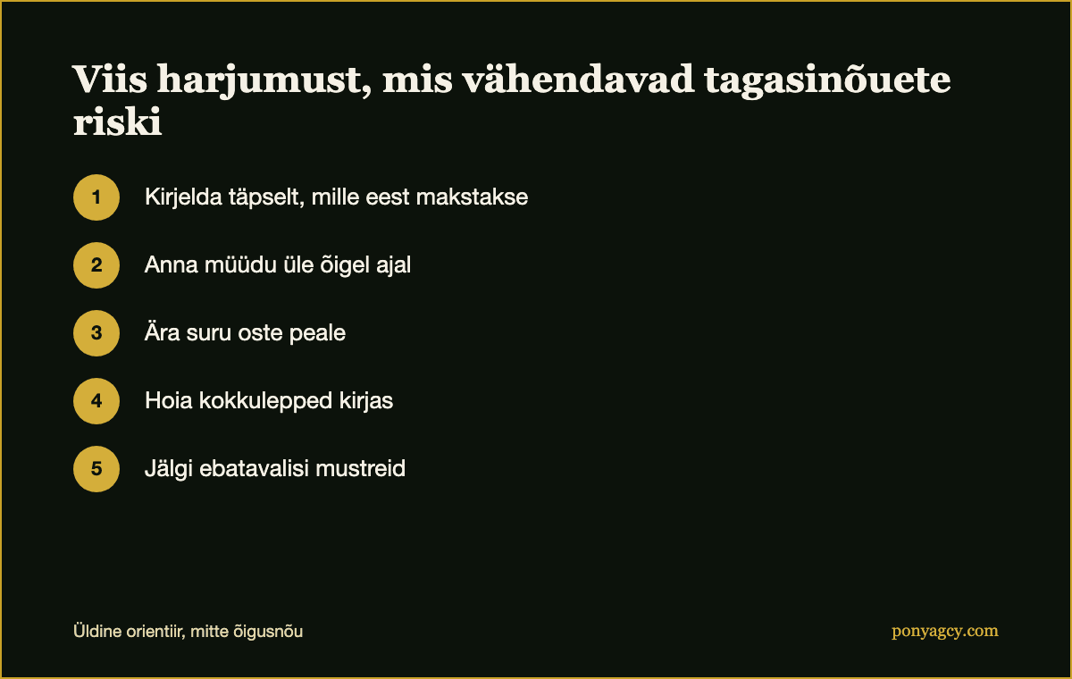 Kontrollnimekiri: viis harjumust, mis vähendavad tagasinõuete riski