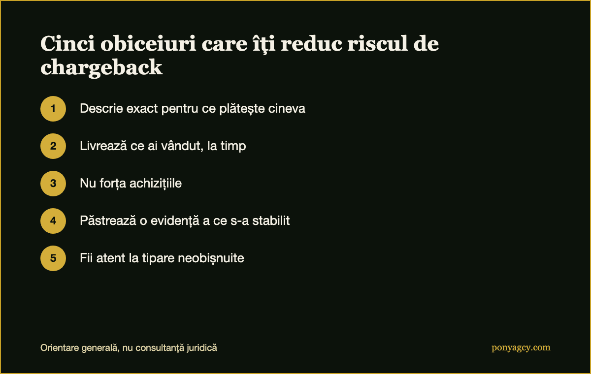 Checklist: cinci obiceiuri care îți reduc riscul de chargeback