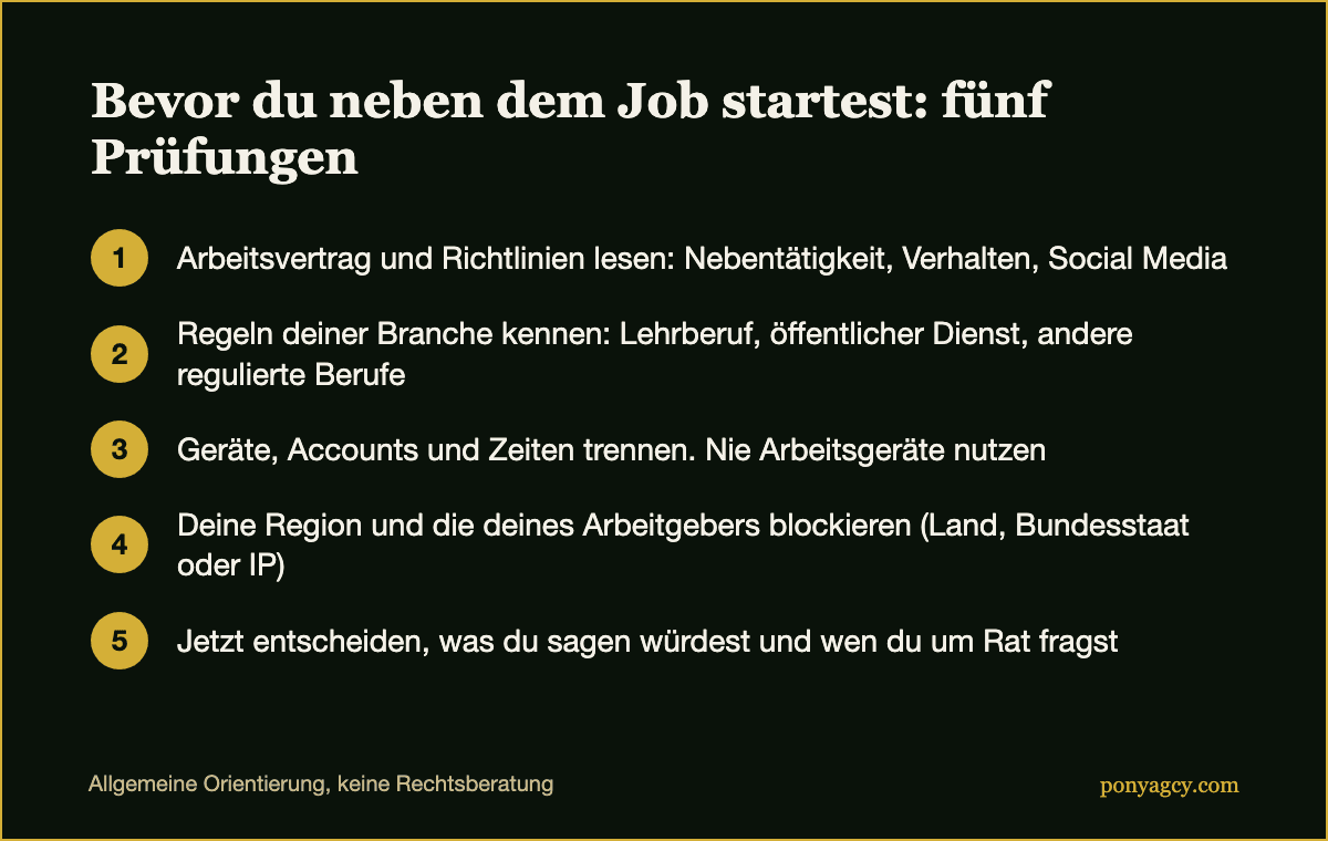 Checkliste: fünf Prüfungen, bevor du neben dem Job mit OnlyFans startest