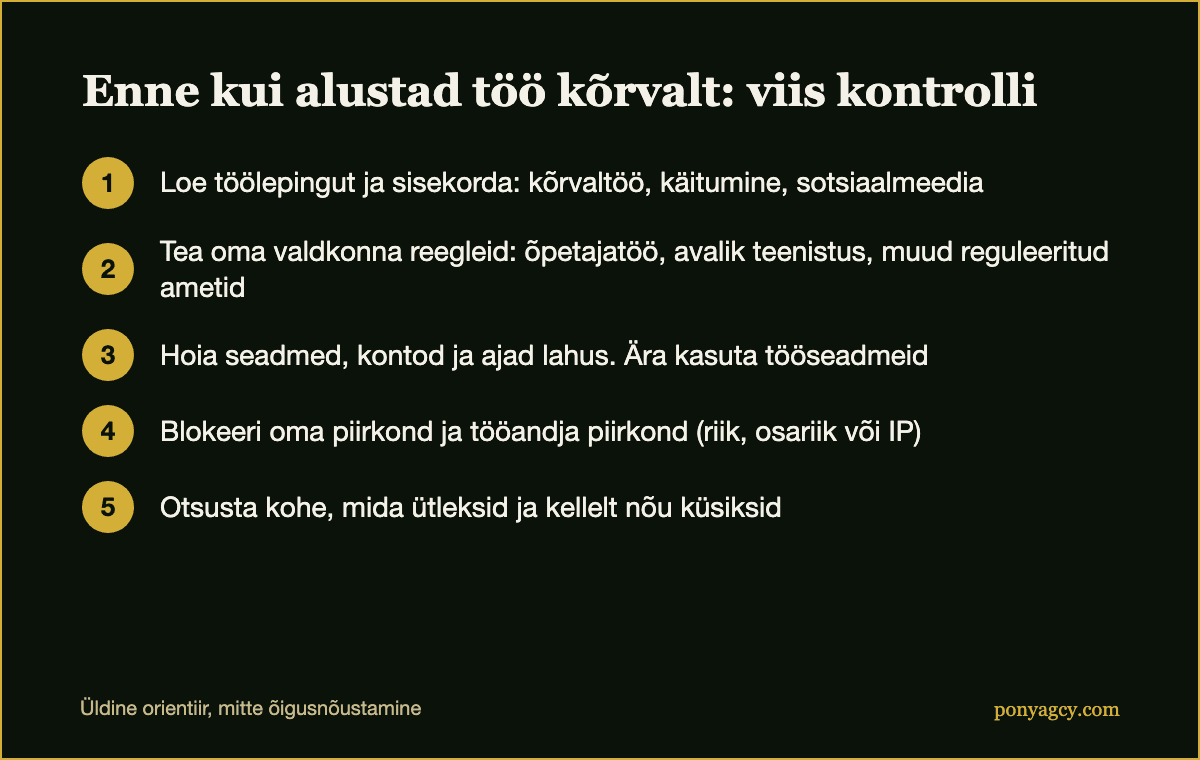 Kontrollnimekiri: viis asja, mida kontrollida enne, kui alustad OnlyFansiga töö kõrvalt