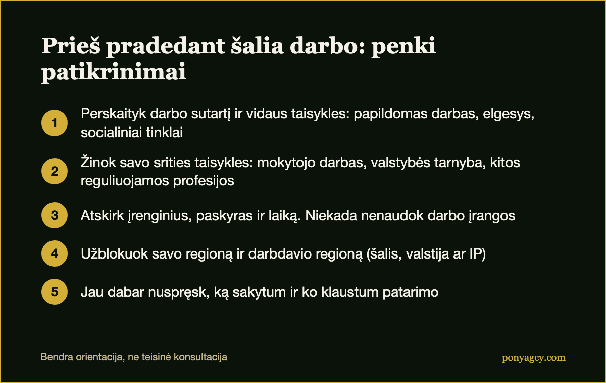 Kontrolinis sąrašas: penki patikrinimai prieš pradedant „OnlyFans“ šalia darbo