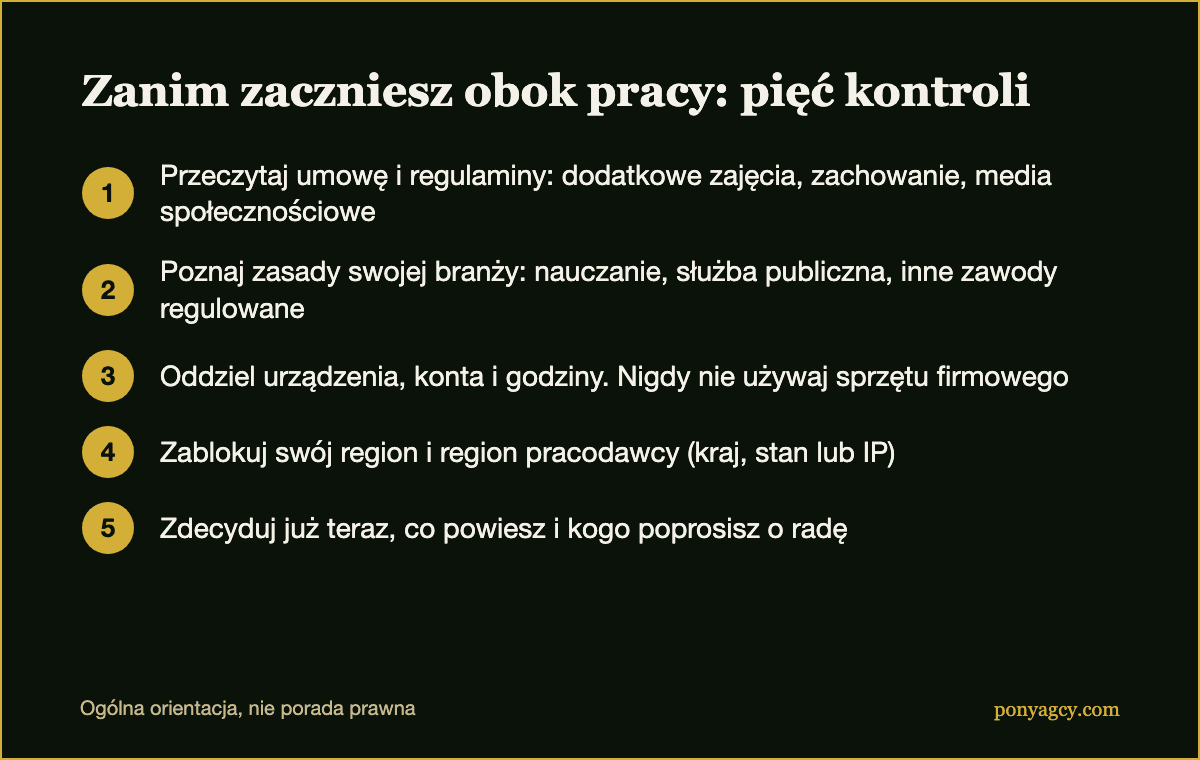 Lista kontrolna: pięć rzeczy do sprawdzenia, zanim zaczniesz OnlyFans obok pracy