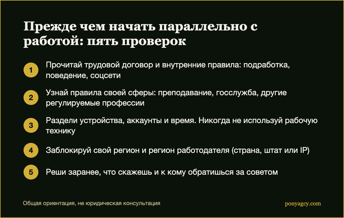 Чек-лист: пять проверок перед тем, как начать OnlyFans параллельно с работой