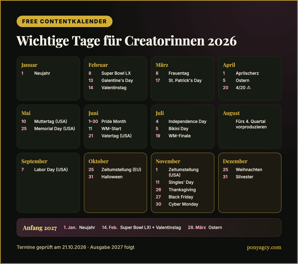 Free Contentkalender 2026: die wichtigen Tage auf einen Blick