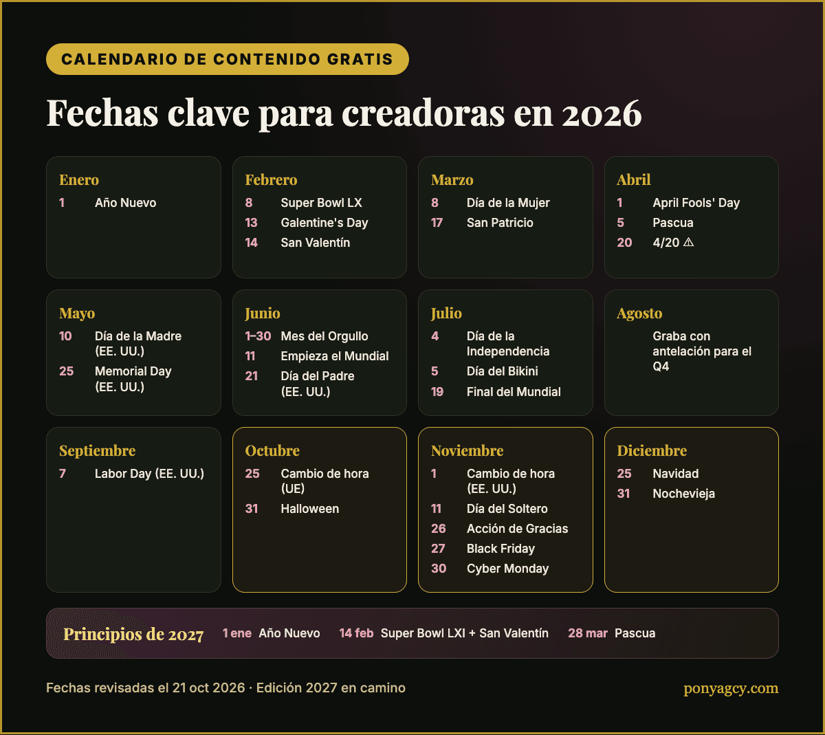 Calendario de contenido gratis 2026: las fechas clave de un vistazo