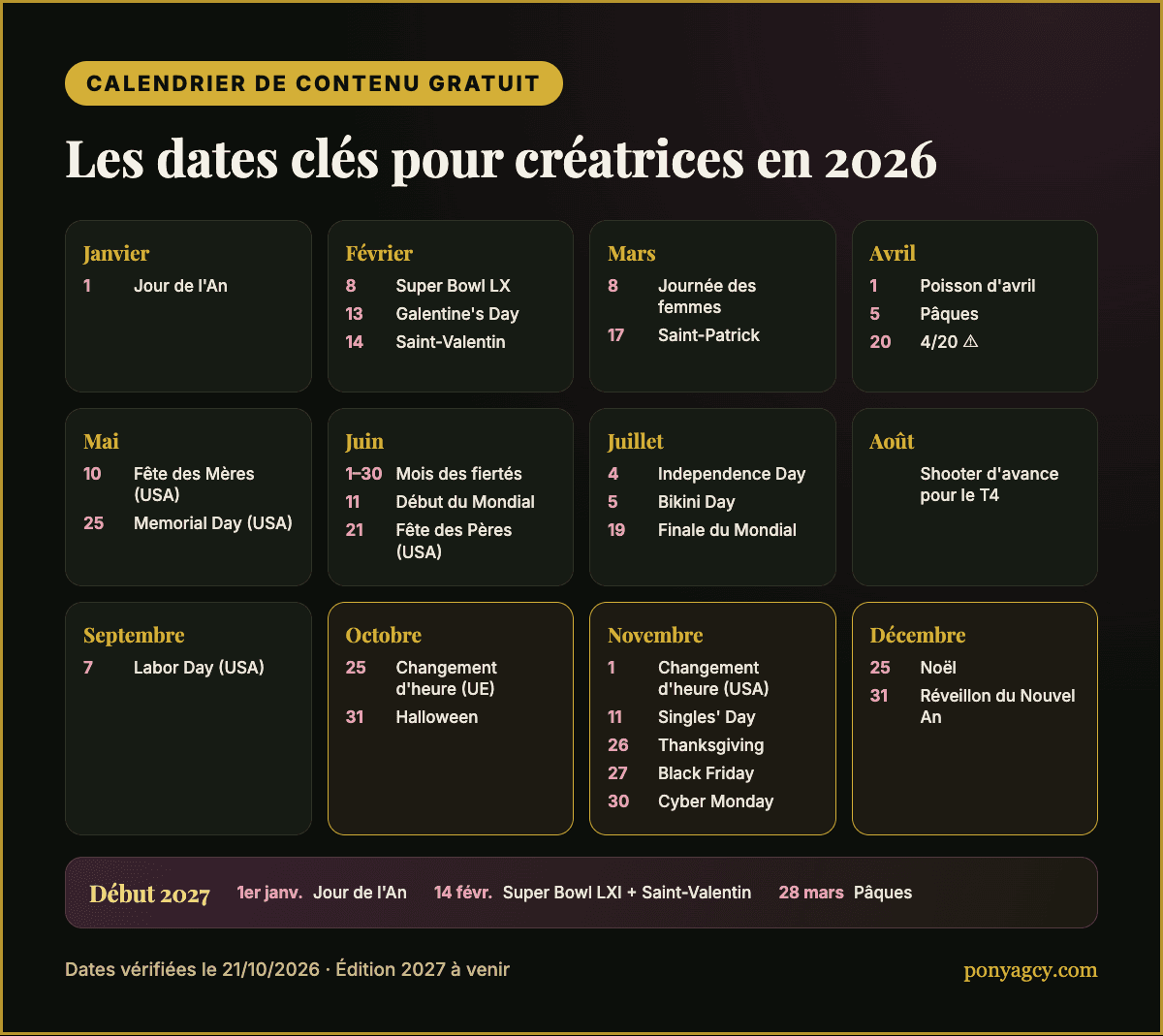 Free calendrier de contenu 2026 : les dates clés en un coup d'œil