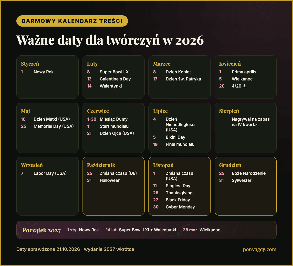 Darmowy kalendarz treści 2026: najważniejsze daty w skrócie