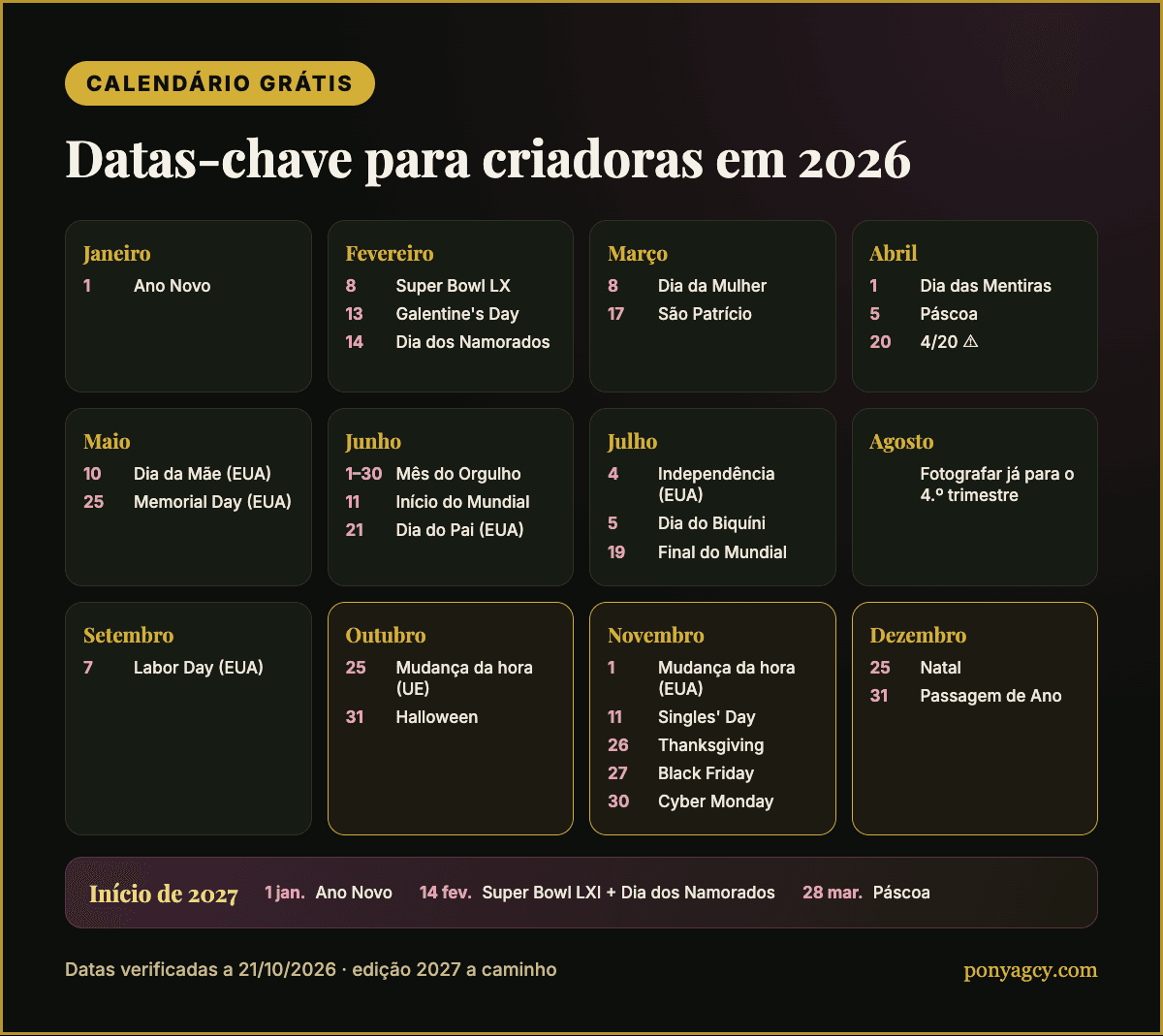 Calendário de conteúdo grátis 2026: as datas-chave num relance