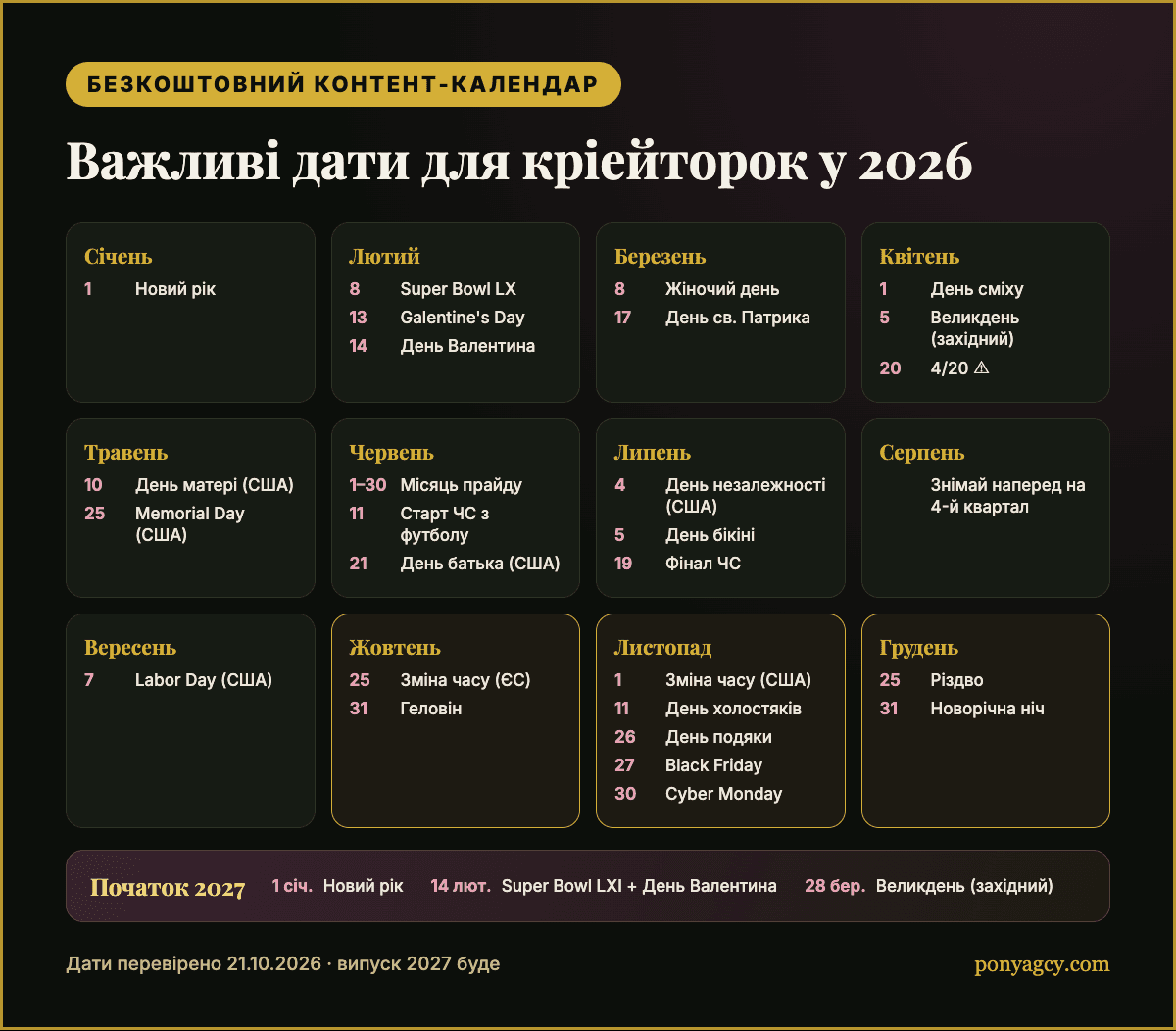 Безкоштовний контент-календар 2026: важливі дати з першого погляду