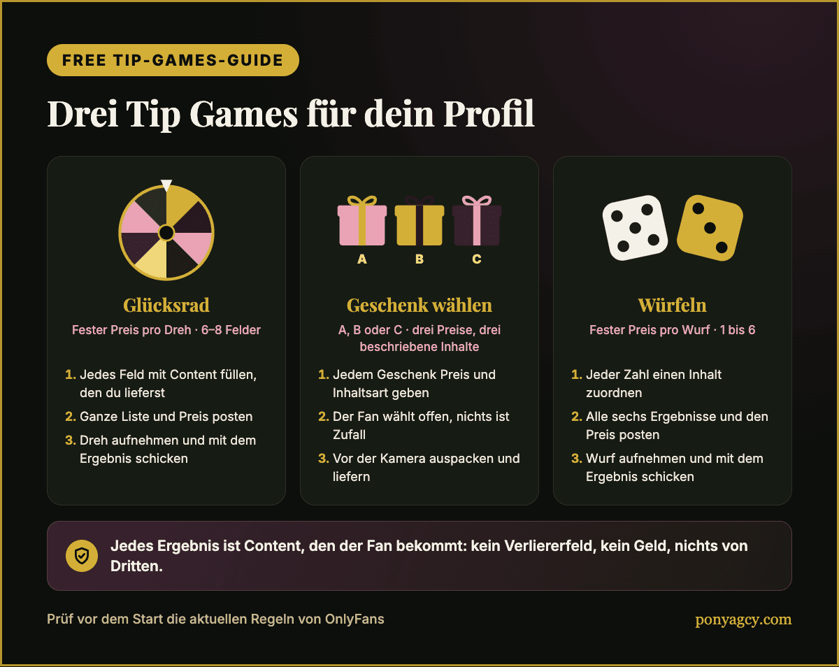 Free Guide: drei Tip Games und die eine Regel, die sie fair hält