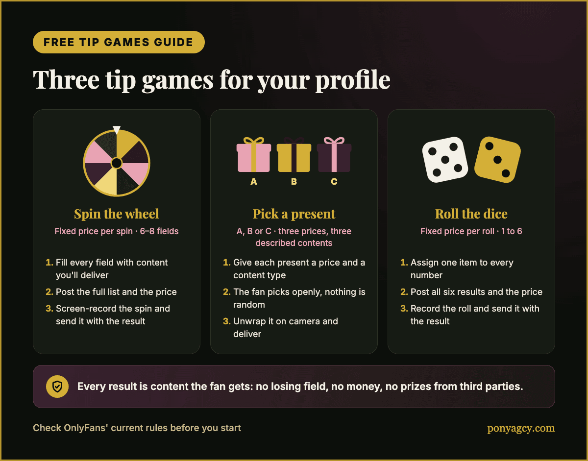 Free guide: three tip games and the one rule that keeps them fair