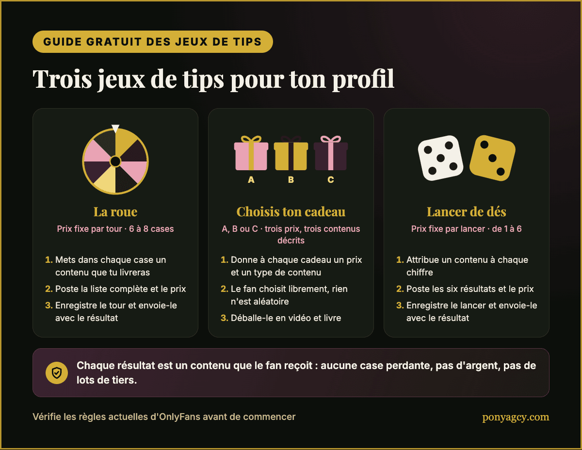 Free guide : trois jeux de tips et la règle qui les garde équitables
