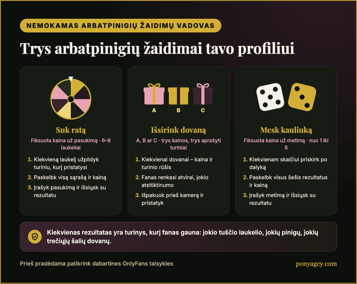Nemokamas vadovas: trys arbatpinigių žaidimai ir viena taisyklė, kuri juos daro sąžiningus