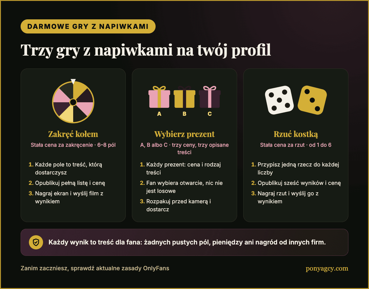 Darmowy przewodnik: trzy gry z napiwkami i jedna zasada, która utrzymuje je w porządku