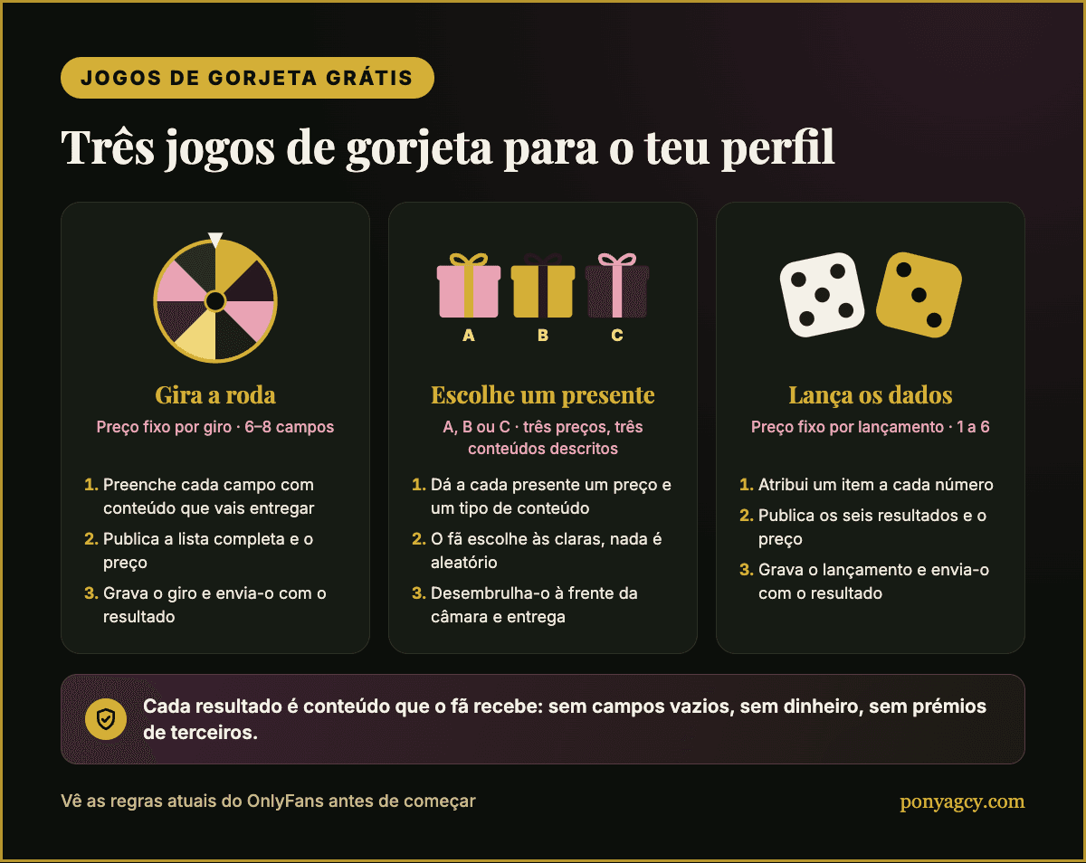 Guia grátis: três jogos de gorjeta e a regra que os mantém justos