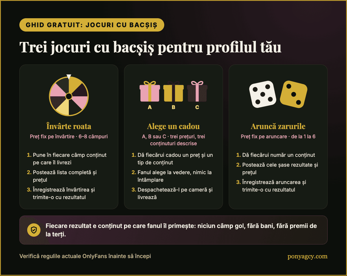 Ghid gratuit: trei jocuri cu bacșiș și singura regulă care le ține corecte