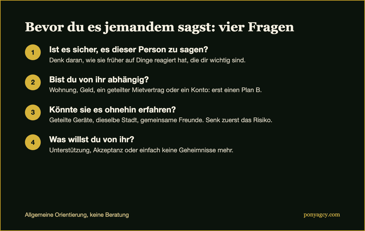 Vier Fragen, die du beantworten solltest, bevor du jemandem von OnlyFans erzählst