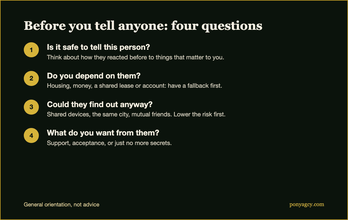 Four questions to answer before you tell anyone about OnlyFans