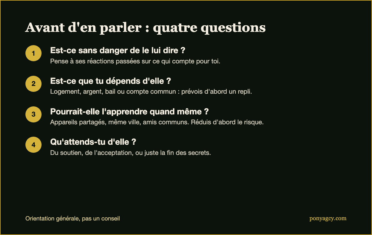 Quatre questions auxquelles répondre avant de parler de OnlyFans à qui que ce soit