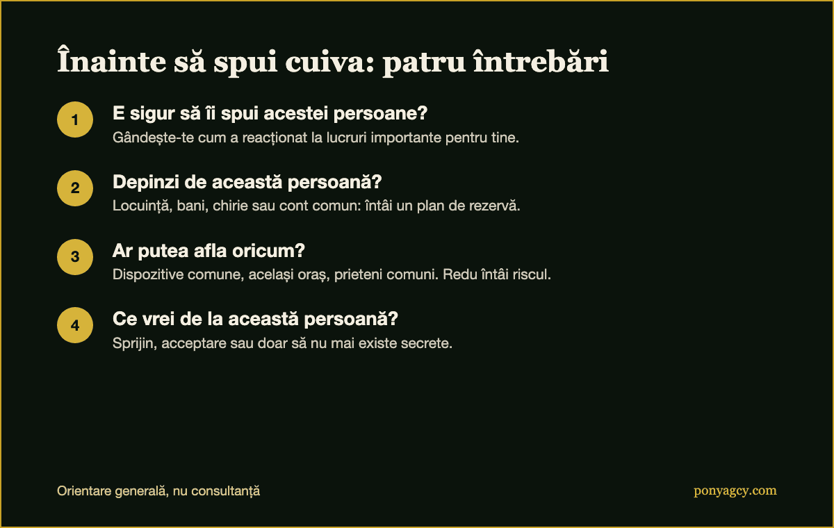 Patru întrebări la care să răspunzi înainte să spui cuiva despre OnlyFans