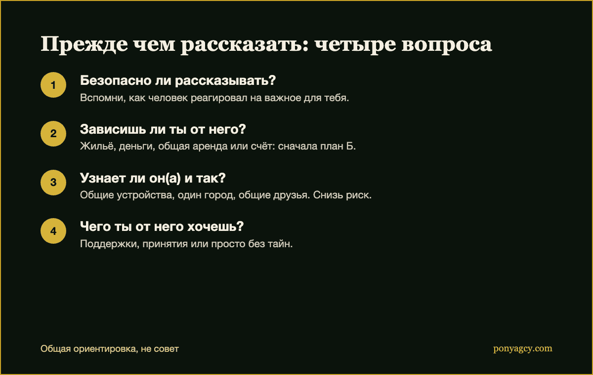 Четыре вопроса, на которые стоит ответить, прежде чем кому-то рассказать про OnlyFans