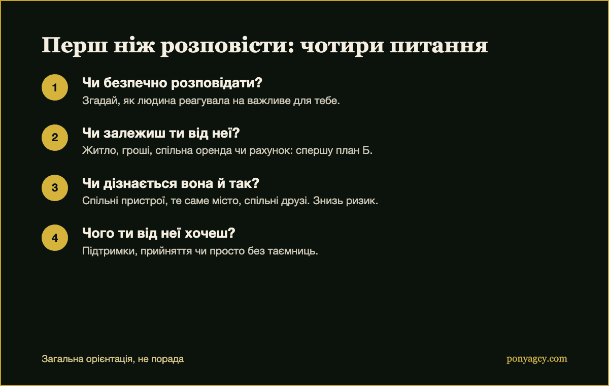 Чотири питання, на які варто відповісти, перш ніж комусь розповісти про OnlyFans